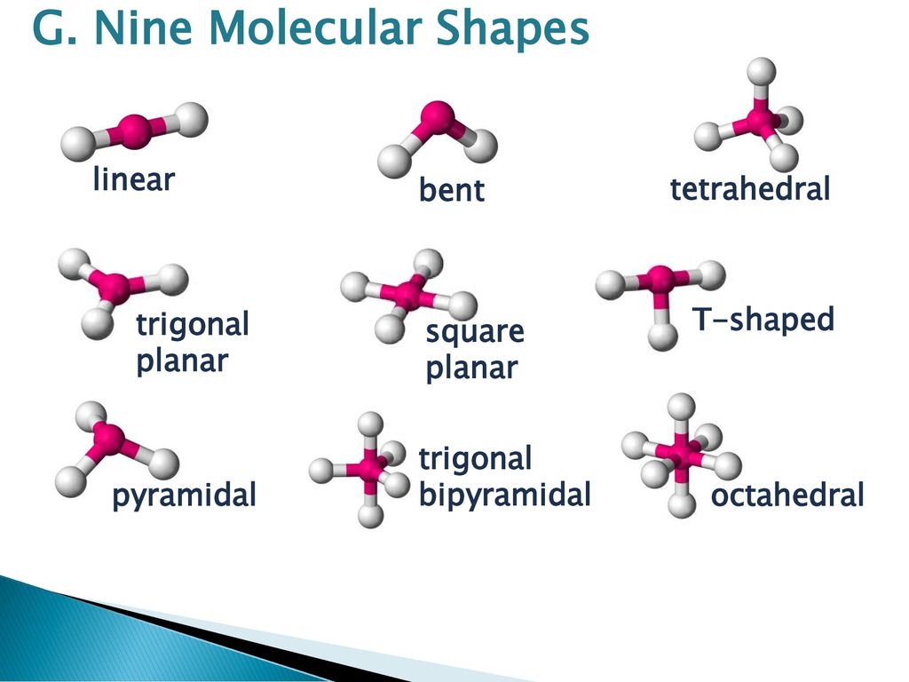 Trigonal Bipyramidal T Shaped